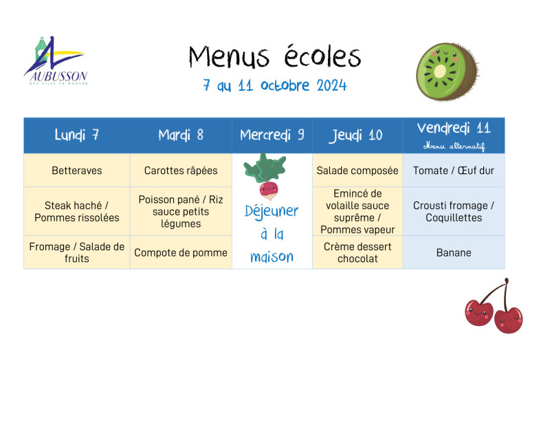 Microsoft Word - menus écoles semaine 7 au 11 octobre 2024