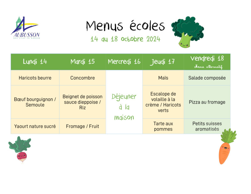 Microsoft Word - menus écoles semaine 14 au 18 octobre 2024